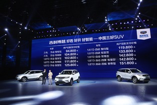 吉利SUV戰略發展大幕開啟，博越首戰告捷引領市場新格局